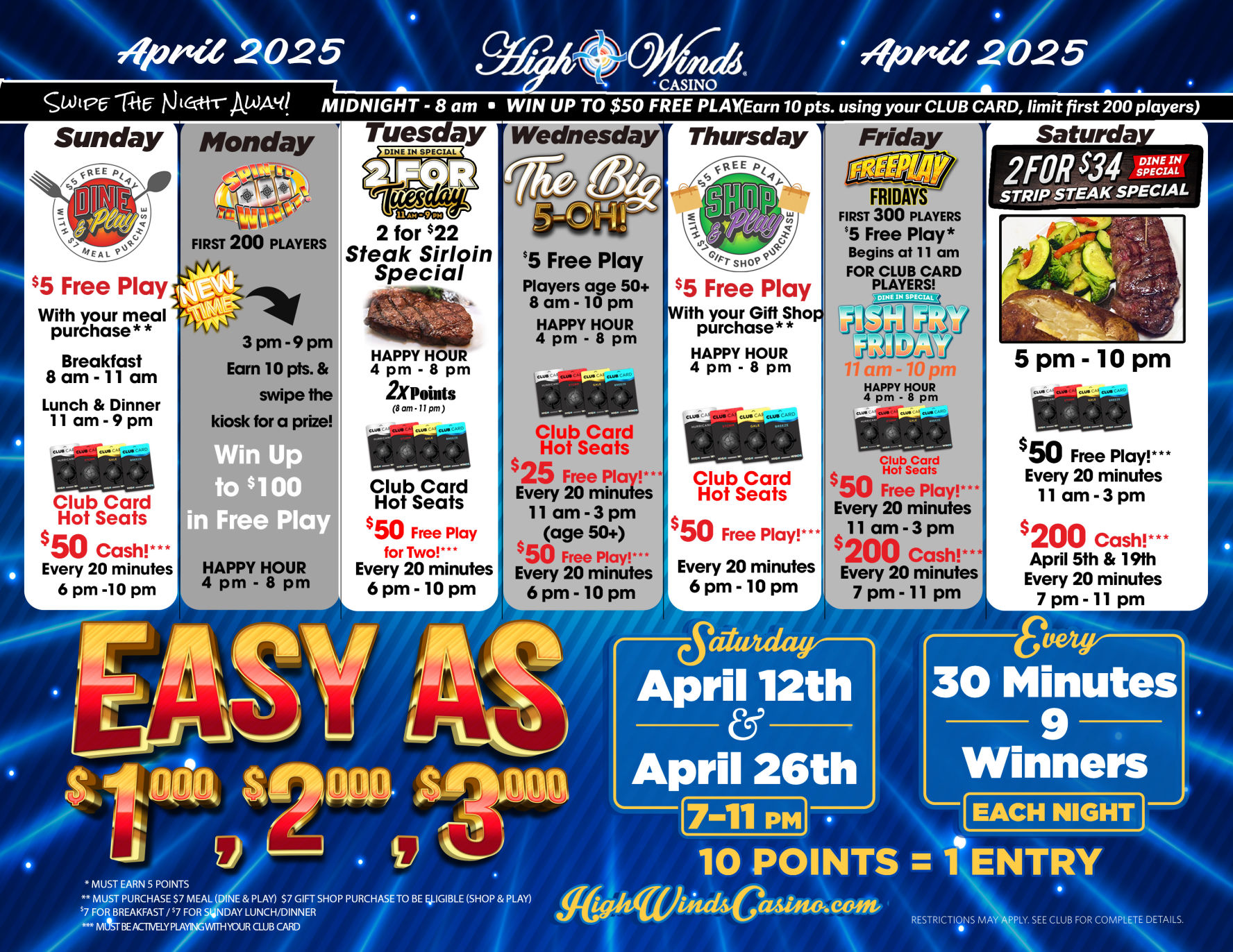 March 2025 Promotional Calendar for High Winds Casino  A promotional flyer for High Winds Casino details daily offers, giveaways, and special promotions throughout March 2025. The flyer features a colorful layout with various sections highlighting different promotions each day of the week.  Sunday: Dine & Play: Get $5 Free Play with a meal purchase (Breakfast: 8-11 AM, Lunch & Dinner: 11 AM - 9 PM). Club Card Hot Seats: $50 Cash every 20 minutes from 6 PM - 10 PM. Monday: First 200 Players: 3 PM - 9 PM, earn 10 points and spin the kiosk for a prize (Win up to $100 in Free Play). Happy Hour: 4 PM - 8 PM. Tuesday: Dine-in Special: 2 for $22 Steak Sirloin Special. Happy Hour: 4 PM - 8 PM. 2x Points: 8 PM - 11 PM. Club Card Hot Seats: $50 Free Play for two players every 20 minutes from 6 PM - 10 PM. Wednesday - The Big 5-0H! Exclusive for Players 50+: 5 Free Play. Happy Hour: 4 PM - 8 PM. Club Card Hot Seats: $25 Free Play every 20 minutes from 11 AM - 3 PM. $50 Free Play every 20 minutes from 6 PM - 10 PM. Thursday - Shop & Play: Gift Shop Promotion: Receive $5 Free Play with a gift shop purchase. Happy Hour: 4 PM - 8 PM. Club Card Hot Seats: $50 Free Play every 20 minutes from 6 PM - 10 PM. Friday - Free Play Fridays & Fish Fry Friday: First 300 Players: $5 Free Play (Starts at 11 AM). Fish Fry Special: 11 AM - 10 PM. Happy Hour: 4 PM - 8 PM. Club Card Hot Seats: $50 Free Play every 20 minutes from 11 AM - 3 PM. $200 Cash every 20 minutes from 7 PM - 11 PM. Saturday - Super Saturday Multiplier: Dine-in Special: 2 for $34 Strip Steak Special (5 PM - 10 PM). Club Card Hot Seats: $50 Free Play every 20 minutes from 11 AM - 3 PM. Super Saturday Multiplier Hot Seats: 10 winners each night (Drawings 7 PM - 11 PM). Players must earn 5 same-day points and be actively playing with their club card. Multipliers: 4X = $1,000 Cash. 3X = $750 Cash. 2X = $500 Cash. 1X = $250 Cash. Top Fan Promotion: Top Fans automatically enter a drawing for a chance to win $500 Cash. General Promotion Notes: Players must earn 5 points to be eligible for various promotions. Minimum purchases required for Dine & Play and Shop & Play promotions. Restrictions may apply; see the casino for complete details. The flyer is visually engaging, featuring a casino-themed background with images of money, food specials, and bold text emphasizing key promotional points.