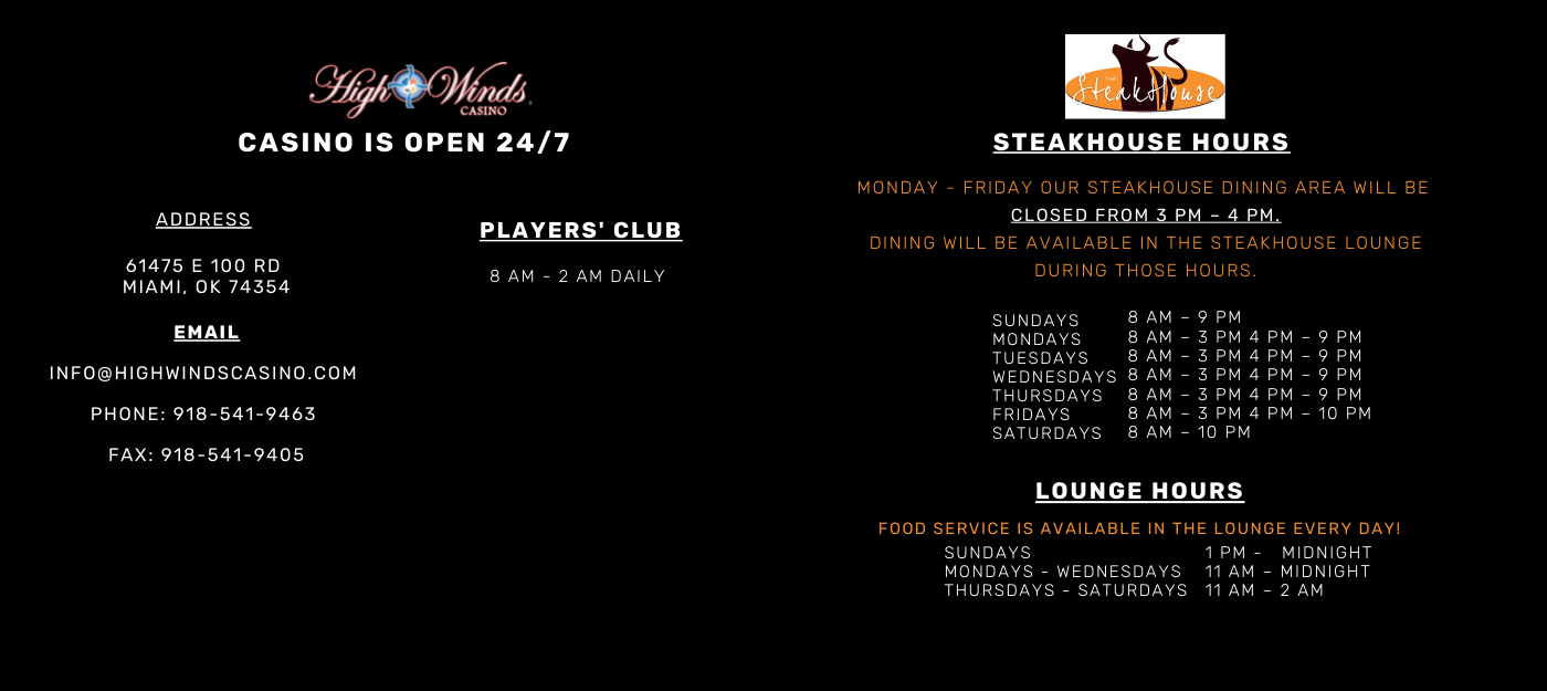 ADDRESS  61475 E 100 RD  MIAMI, OK 74354 EMAIL INFO@HIGHWINDSCASINO.COM  PHONE: 918-541-9463  FAX: 918-541-9405 PLAYERS' CLUB SUNDAY - THURSDAY  8 AM - 11 PM FRIDAY - SATURDAY  8 AM - 1 AM  Steakhouse Hours  Sundays 7 am – 9 pm Mondays 5 pm – 9 pm TUESDAYS 8 am – 4 pm 5 pm – 9 Pm WEDNESDAYS 8 am – 4 pm 5 pm – 9 Pm THURSDAYS8 am – 4 pm 5 pm – 9 Pm FRIDAYS 8 am – 4 pm 5 pm – 10 pm Saturdays  7 am – 10 pm  LOUNGE HOURS FOOD SERVICE IS AVAILABLE IN THE LOUNGE EVERY DAY Mondays 8 am – 11 am (For Breakfast) Sundays – Thursdays 11 am – Midnight Fridays and Saturdays 11 am – 2 am