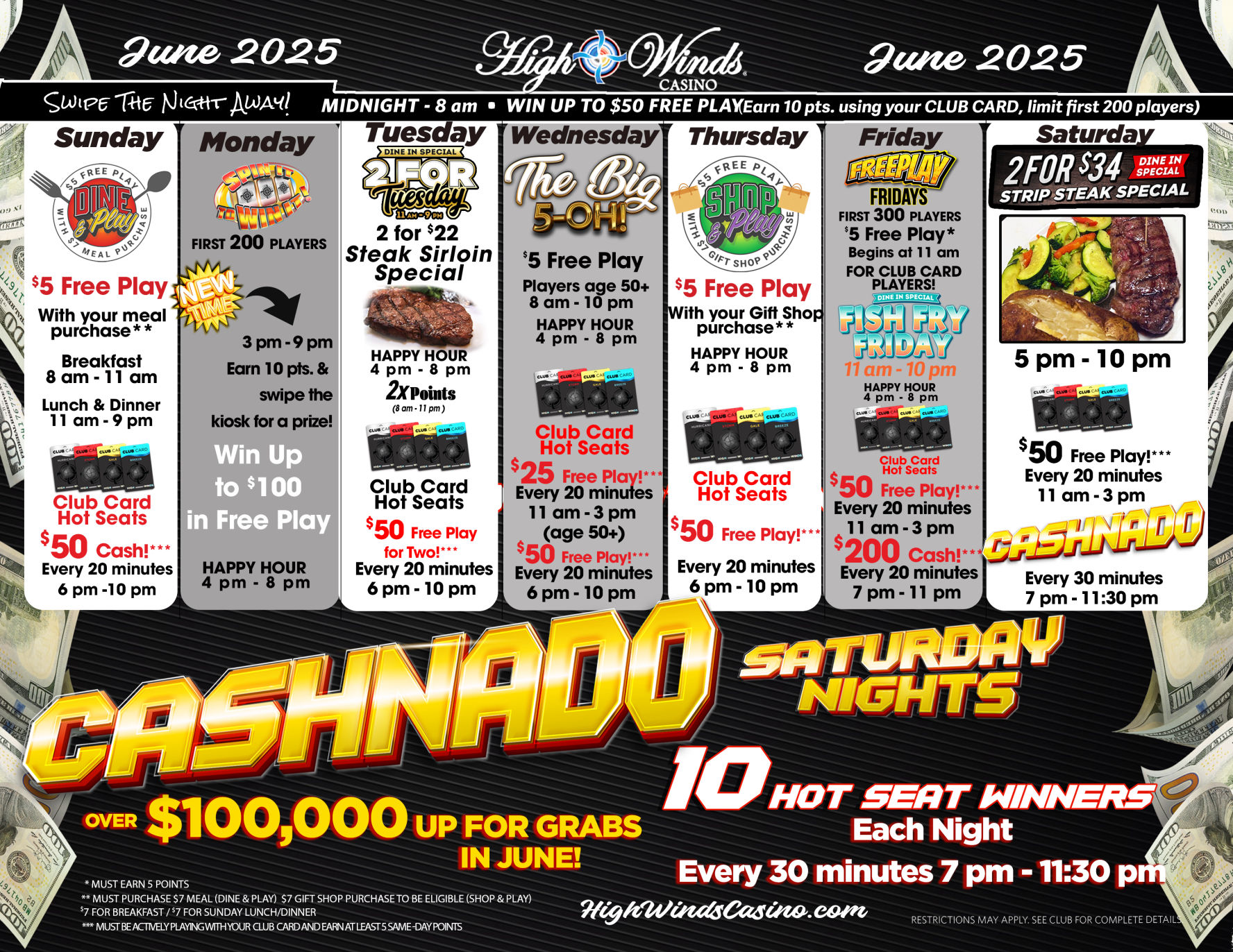 A promotional calendar for High Winds Casino in June 2025 titled “Swipe the Night Away!” Highlights nightly promotions with themed events and offers for each day of the week:  Sunday: "Dine & Play" – Free play with meal purchase, $50 Club Card Hot Seats every 20 minutes from 6–10 PM, and meal times listed.  Monday: New game time from 3–9 PM where players can win up to $100 in Free Play by earning 10 points and spinning the kiosk. First 200 players. Happy Hour from 4–8 PM.  Tuesday: “2 for $22 Steak Sirloin Special” from 5–10 PM, Happy Hour from 4–8 PM, 2x points from 8–11 PM. Club Card Hot Seats every 20 minutes from 6–10 PM with $50 Free Play for two players each time.  Wednesday: “The Big 5-Oh!” – Players age 50+ get $5 free play, $25 free play for earning 50 points, and Club Card Hot Seats every 20 minutes from 11 AM–3 PM with $50 Free Play.  Thursday: “Shop & Play” – $5 Free Play with gift shop purchase from 4–8 PM, Happy Hour 4–8 PM, $50 Free Play Club Card Hot Seats every 20 minutes from 6–10 PM.  Friday: “Free Play Fridays” for first 300 players starting at 11 AM. “Fish Fry Friday” dine-in special 11 AM–10 PM. Happy Hour 4–8 PM. Hot Seats from 11 AM–3 PM with $50 Free Play, and from 7–11 PM with $200 Cash every 20 minutes.  Saturday: “2 for $34 Strip Steak Special” 5–10 PM. $50 Free Play Hot Seats from 11 AM–3 PM. “CASHNADO” event from 7–11:30 PM with 10 hot seat winners each night, every 30 minutes.  Bottom banner reads: “CASHNADO Saturday Nights – Over $100,000 Up for Grabs in June!” with important footnotes on entry requirements. Dollar bills frame the poster edges, emphasizing money-themed rewards.