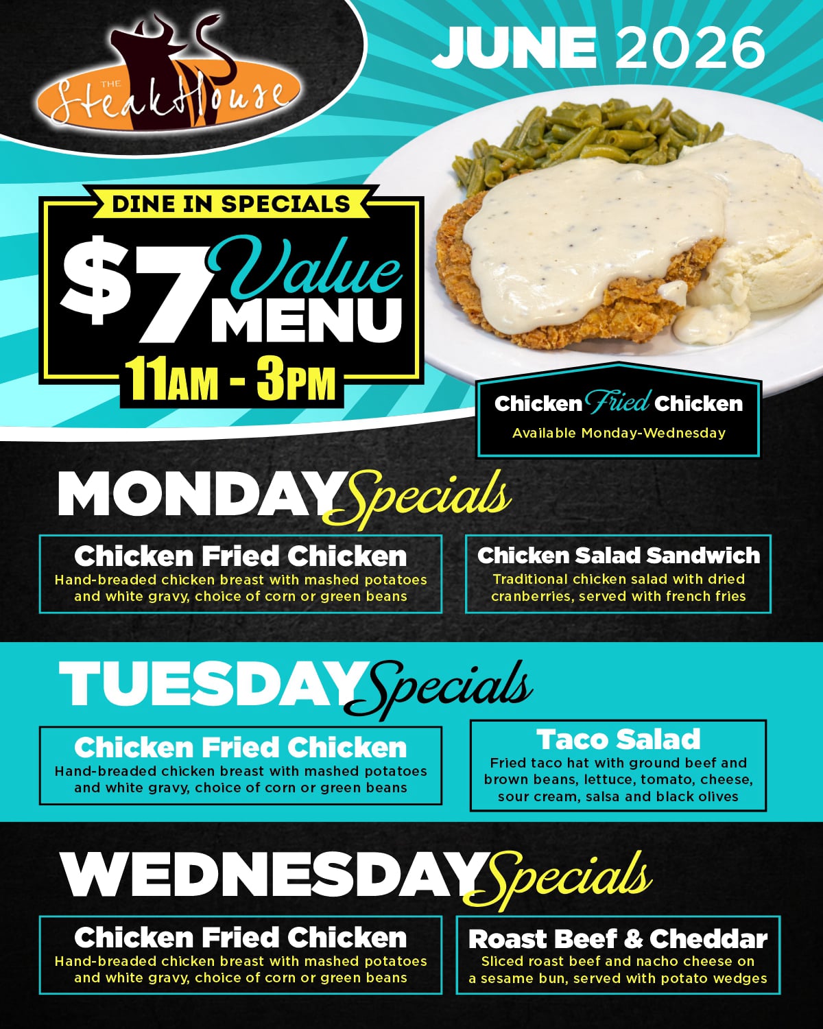  Promotional graphic for The Steakhouse at High Winds Casino featuring the June 2026 $7 Value Menu. The graphic highlights dine-in lunch specials available Monday through Wednesday from 11AM to 3PM. A large image shows Chicken Fried Chicken topped with white gravy, served with mashed potatoes and green beans. The menu includes Chicken Fried Chicken as a featured option all three days, served with mashed potatoes, white gravy, and a choice of corn or green beans. Monday's additional special is a Chicken Salad Sandwich with french fries. Tuesday's additional special is a Taco Salad with ground beef, brown beans, lettuce, tomato, cheese, sour cream, salsa, and black olives. Wednesday's additional special is a Roast Beef & Cheddar sandwich with potato wedges. The Steakhouse logo and June 2026 branding appear throughout the design.