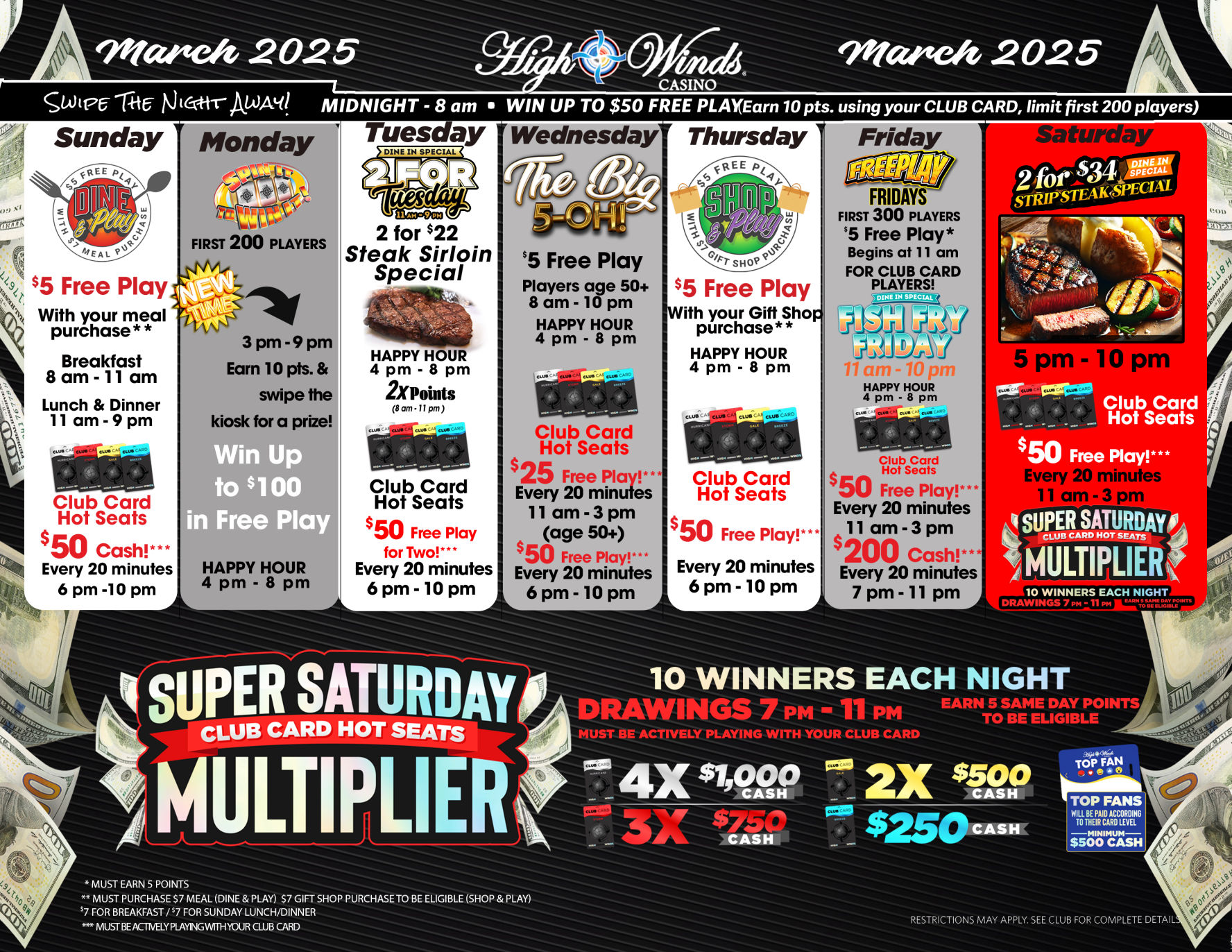 March 2025 Promotional Calendar for High Winds Casino  A promotional flyer for High Winds Casino details daily offers, giveaways, and special promotions throughout March 2025. The flyer features a colorful layout with various sections highlighting different promotions each day of the week.  Sunday: Dine & Play: Get $5 Free Play with a meal purchase (Breakfast: 8-11 AM, Lunch & Dinner: 11 AM - 9 PM). Club Card Hot Seats: $50 Cash every 20 minutes from 6 PM - 10 PM. Monday: First 200 Players: 3 PM - 9 PM, earn 10 points and spin the kiosk for a prize (Win up to $100 in Free Play). Happy Hour: 4 PM - 8 PM. Tuesday: Dine-in Special: 2 for $22 Steak Sirloin Special. Happy Hour: 4 PM - 8 PM. 2x Points: 8 PM - 11 PM. Club Card Hot Seats: $50 Free Play for two players every 20 minutes from 6 PM - 10 PM. Wednesday - The Big 5-0H! Exclusive for Players 50+: 5 Free Play. Happy Hour: 4 PM - 8 PM. Club Card Hot Seats: $25 Free Play every 20 minutes from 11 AM - 3 PM. $50 Free Play every 20 minutes from 6 PM - 10 PM. Thursday - Shop & Play: Gift Shop Promotion: Receive $5 Free Play with a gift shop purchase. Happy Hour: 4 PM - 8 PM. Club Card Hot Seats: $50 Free Play every 20 minutes from 6 PM - 10 PM. Friday - Free Play Fridays & Fish Fry Friday: First 300 Players: $5 Free Play (Starts at 11 AM). Fish Fry Special: 11 AM - 10 PM. Happy Hour: 4 PM - 8 PM. Club Card Hot Seats: $50 Free Play every 20 minutes from 11 AM - 3 PM. $200 Cash every 20 minutes from 7 PM - 11 PM. Saturday - Super Saturday Multiplier: Dine-in Special: 2 for $34 Strip Steak Special (5 PM - 10 PM). Club Card Hot Seats: $50 Free Play every 20 minutes from 11 AM - 3 PM. Super Saturday Multiplier Hot Seats: 10 winners each night (Drawings 7 PM - 11 PM). Players must earn 5 same-day points and be actively playing with their club card. Multipliers: 4X = $1,000 Cash. 3X = $750 Cash. 2X = $500 Cash. 1X = $250 Cash. Top Fan Promotion: Top Fans automatically enter a drawing for a chance to win $500 Cash. General Promotion Notes: Players must earn 5 points to be eligible for various promotions. Minimum purchases required for Dine & Play and Shop & Play promotions. Restrictions may apply; see the casino for complete details. The flyer is visually engaging, featuring a casino-themed background with images of money, food specials, and bold text emphasizing key promotional points.
