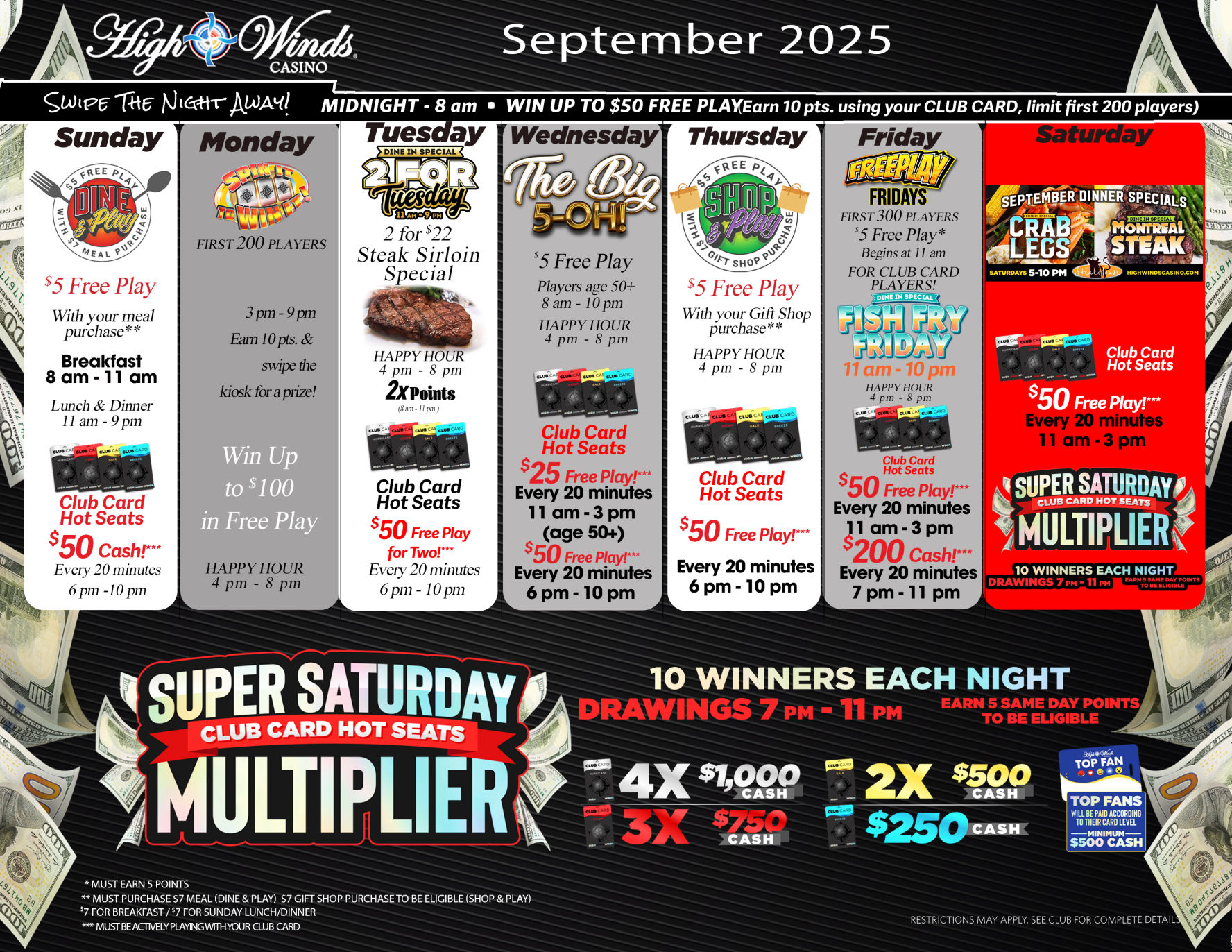 High Winds Casino September 2025 promotions calendar. Each day of the week features unique offers:  Sunday: $5 Free Play with meal purchase, breakfast and lunch specials, Club Card Hot Seats $50 cash drawings every 20 minutes 6–10 pm.  Monday: First 200 players earn kiosk prizes, win up to $100 in free play, Club Card Hot Seats during happy hour.  Tuesday: ‘2 for Tuesday’ steak sirloin special, happy hour double points, Club Card Hot Seats $50 free play drawings.  Wednesday: The Big 5-0h! players 50+ get $25 free play drawings 11 am–3 pm and evening Hot Seats.  Thursday: Shop & Play, $5 free play with gift shop purchase, evening Hot Seats.  Friday: Free Play Fridays for first 300 players, Fish Fry Friday dinner special, $50 free play Hot Seats 11 am–3 pm, $200 cash Hot Seats 7–11 pm.  Saturday: Dinner specials with crab legs or Montreal steak, Club Card Hot Seats midday, Super Saturday Club Card Hot Seat Multiplier drawings 7–11 pm with 10 winners each night.  Bottom section promotes Super Saturday Club Card Hot Seat Multiplier: Breeze $250, Gale $500, Storm $750, Hurricane $1,000 cash prizes. Top Fans receive guaranteed $500 minimum cash payout with Top Fan card.